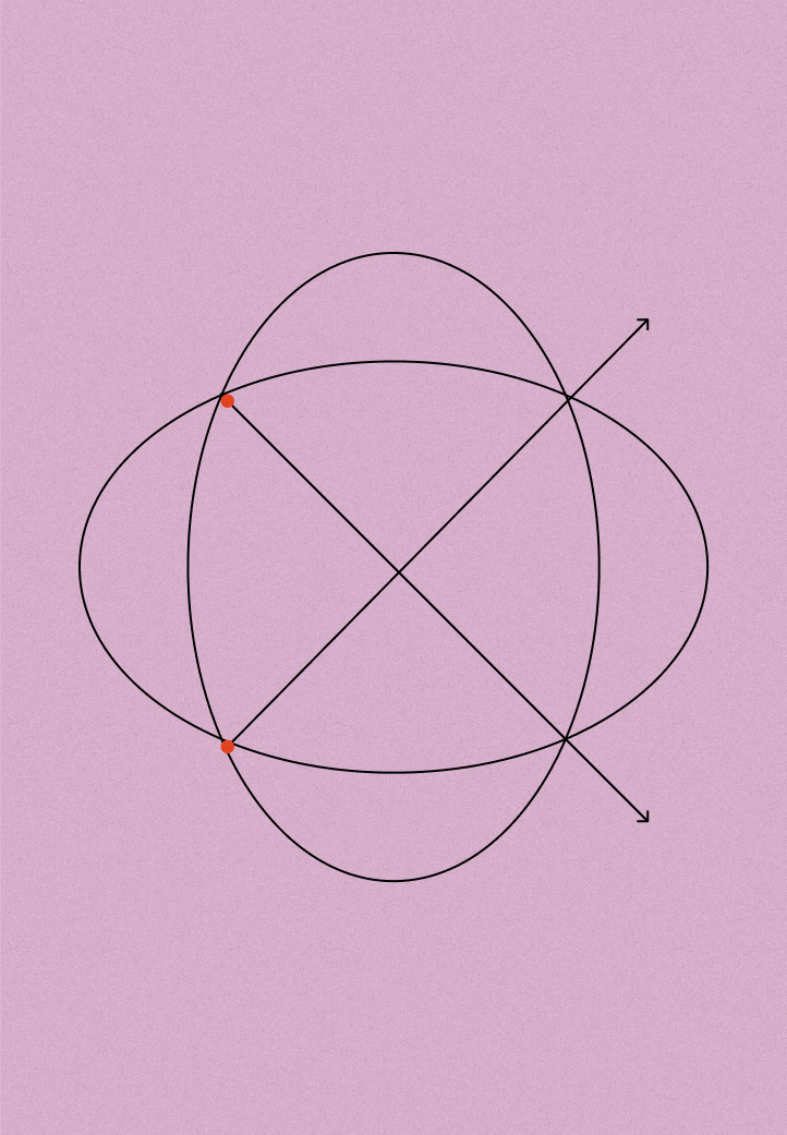 Navigating uncertainty